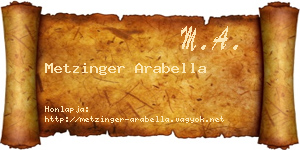 Metzinger Arabella névjegykártya